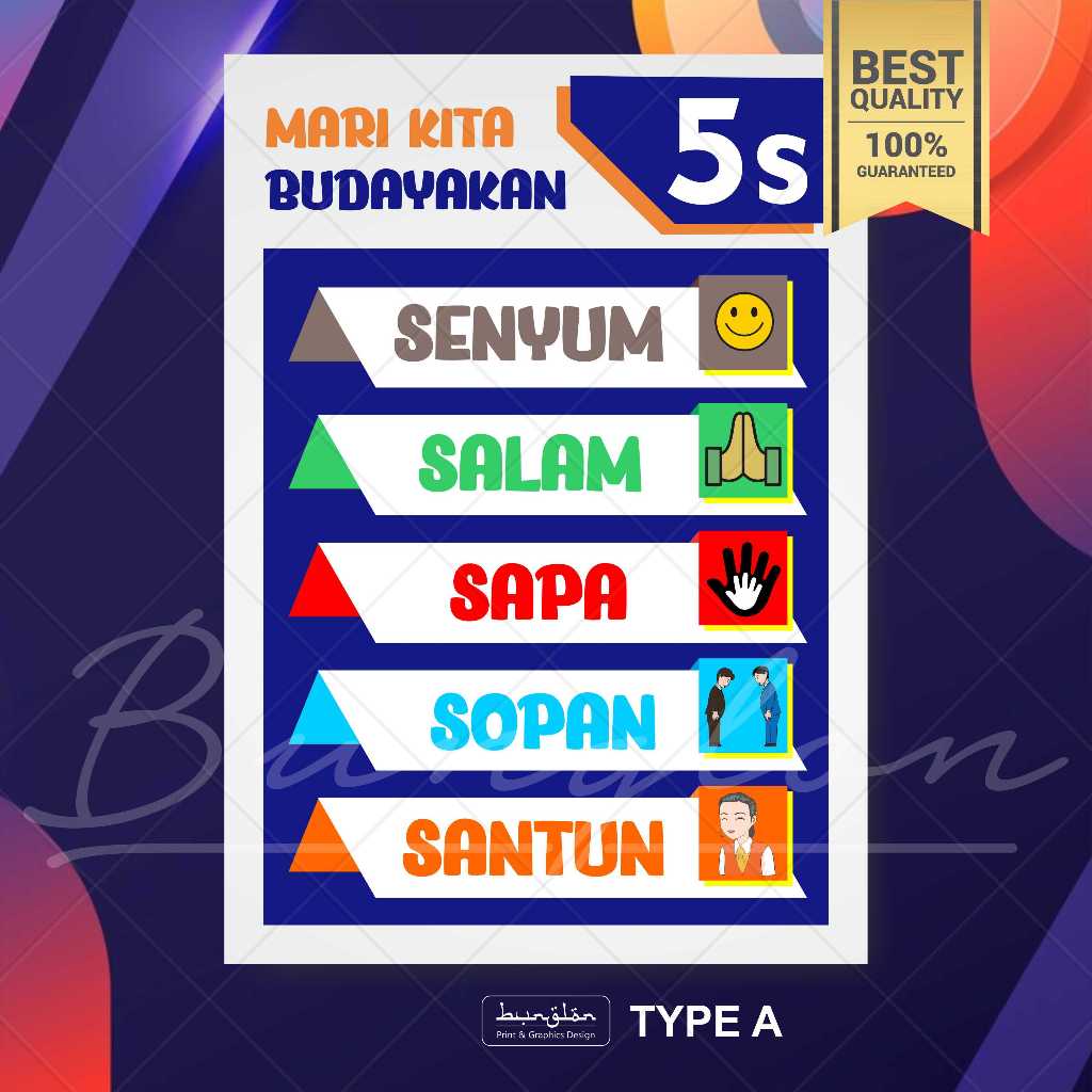 Jual Poster Edukasi, Poster 3S, 4S dan 5S | Shopee Indonesia