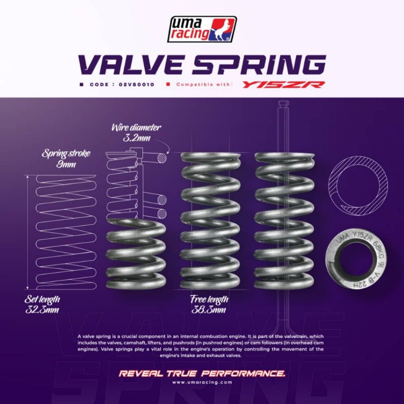 Jual NEW UMA VALVE SPRING / PER KLEP 4 PCS PNP YAMAHA MX KING PANJANG ...