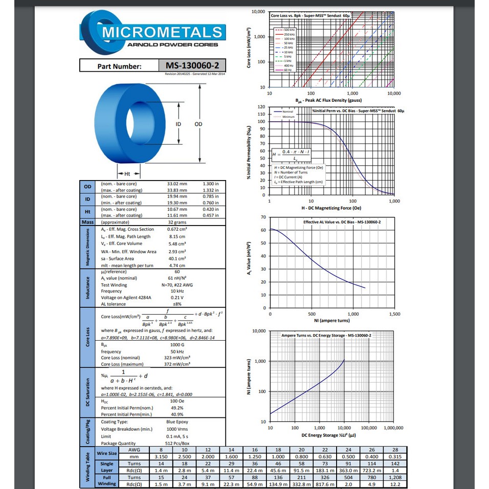 Jual Toroid Core Inductor MS130060 330060 Ferit Induktor Biru Power ...