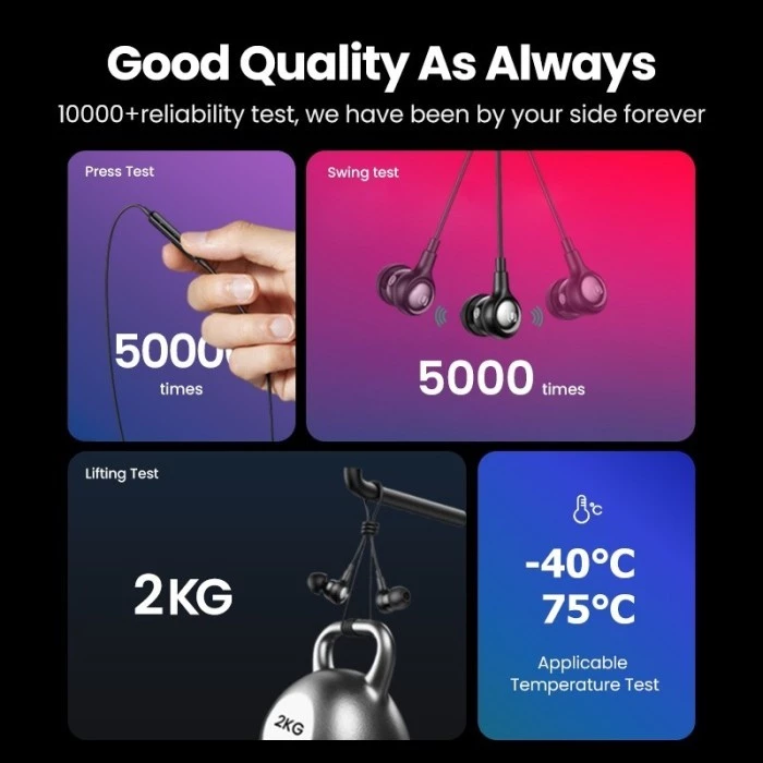 UGREEN Earphone Headset Handsfree iPhone Type C Jack 3.5mm Audio, Call, Open Mic