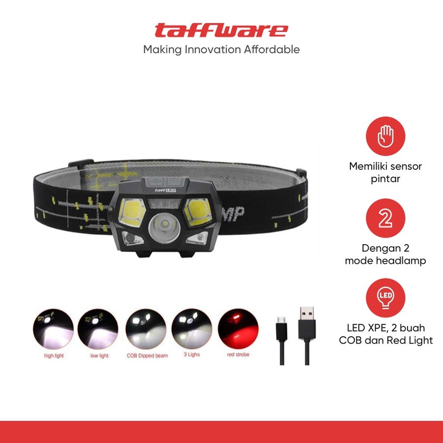 Jual TaffLED Senter LED Kepala Headlamp Flashlight Rechargeable USB ...