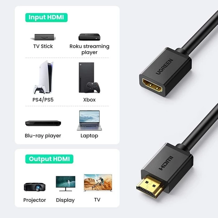 UGREEN Kabel HDMI Extension 4K Perpanjangan HDMI Male To Female 10142