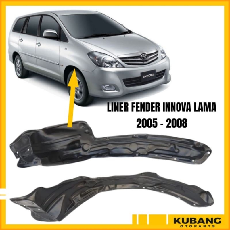 Jual LINER FENDER innova 2005 2008 Spatbor innova 2005 2008 Shopee Indonesia