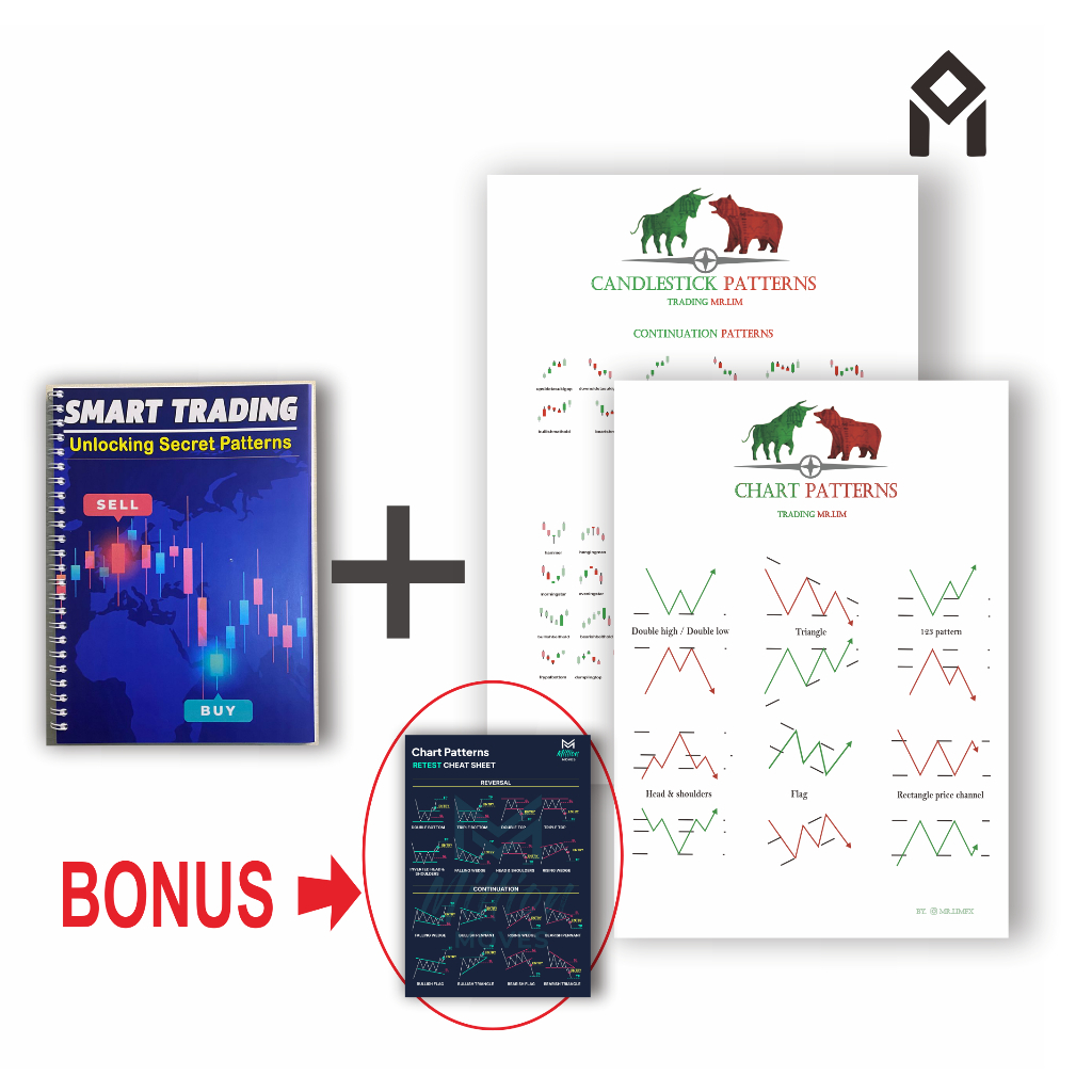 Jual BUKU SMART TRADING CHART PATTERN DAN CANDLESTICK PATTERN SIMPLE ...