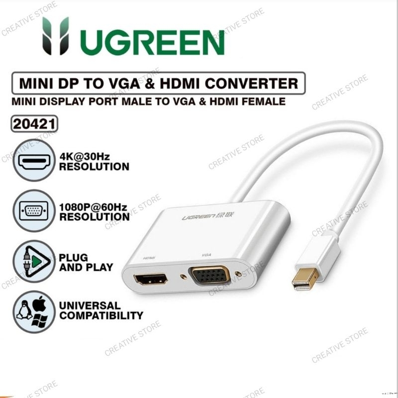 Jual Ugreen Mini Display Port To Hdmi - Ugreen 40360 20421 10439 Mini ...