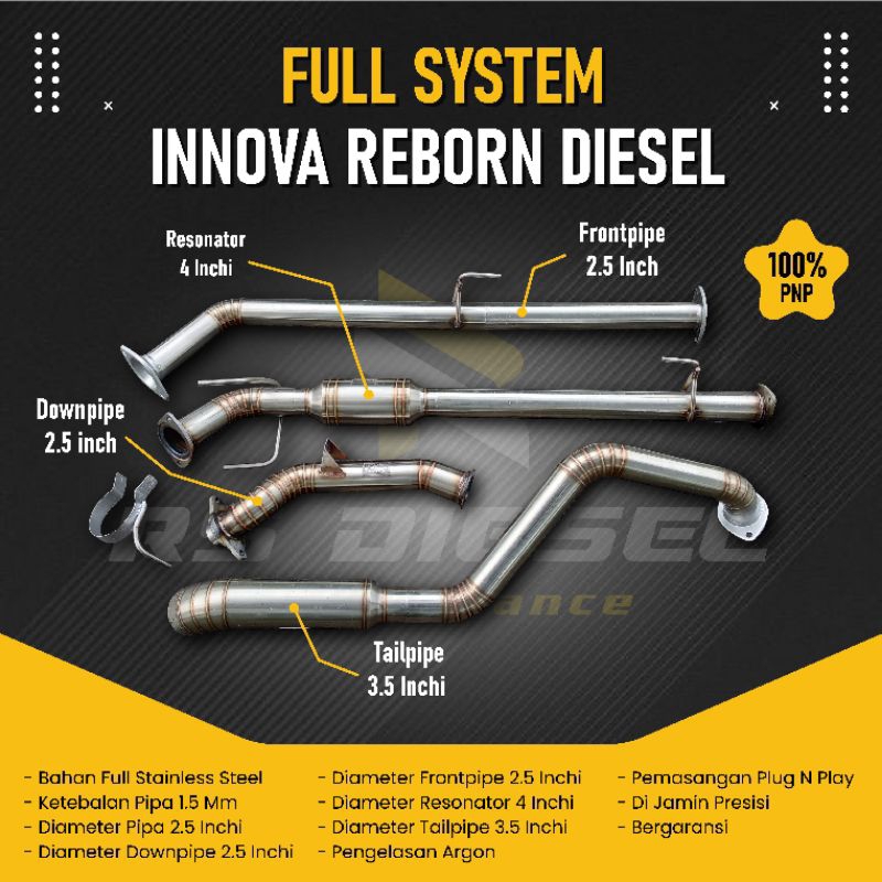 Jual Knalpot Innova Reborn Diesel Full System Stainless Knalpot Innova 2gd Fullset Shopee 2427