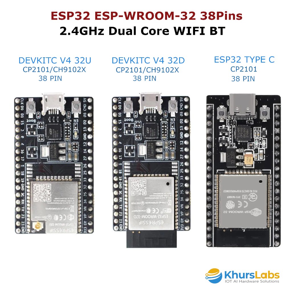 Jual ESP32 DevKitC V4 ESP 32 WROOM 32U 32D Development Board IOT ...