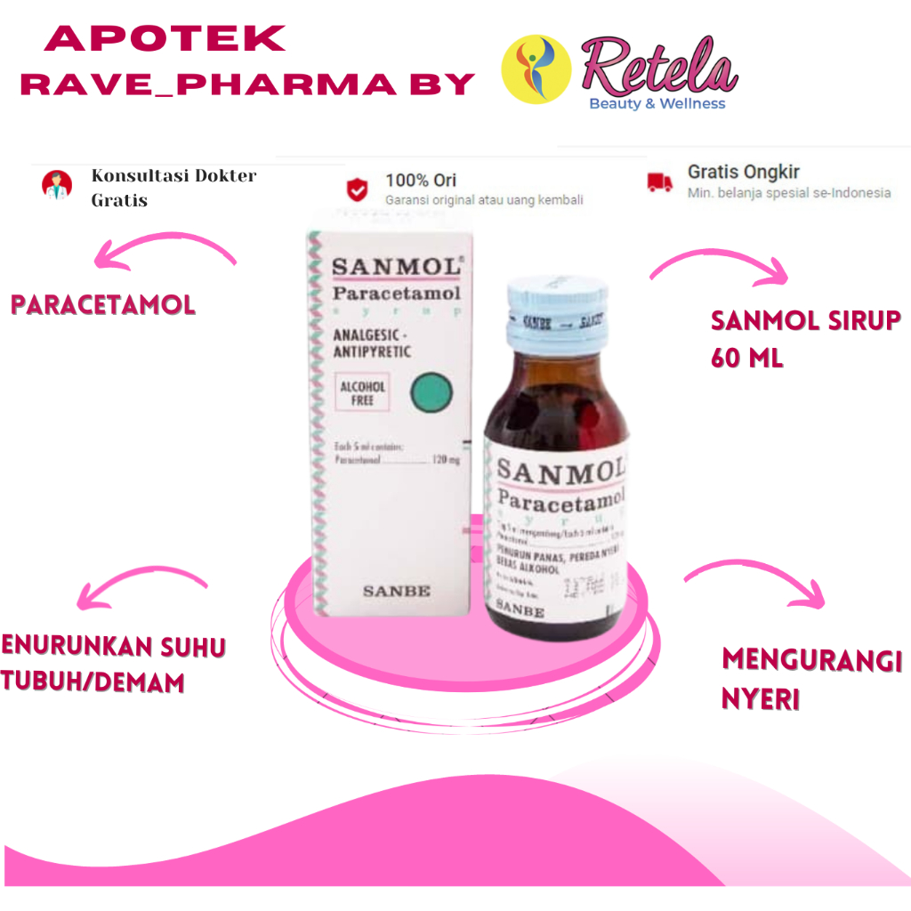 Jual Sanmol Paracetamol Syrup 60ml Shopee Indonesia