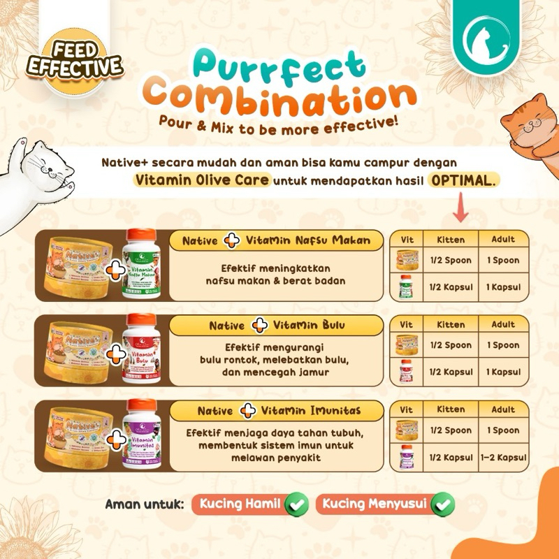 Jual OLIVE CARE NATIVE+ VITAMIN KUCING PROTEIN TINGGI 110GR | Shopee ...