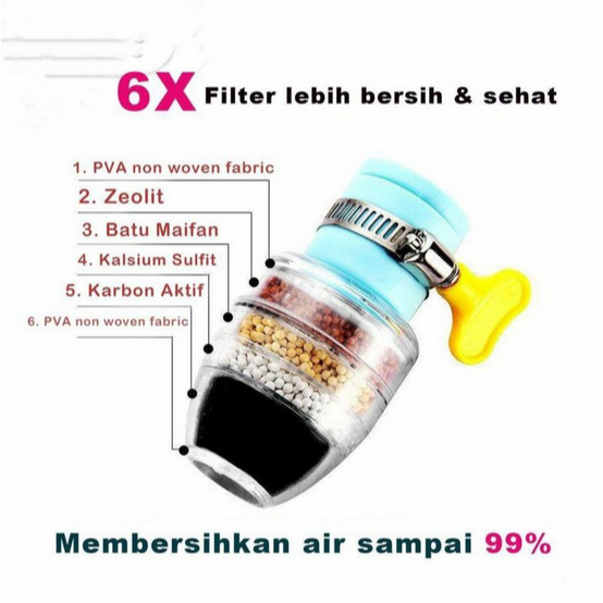 Jual JK Sambungan Kran Filter Air 6 Lapis Saringan Kran Keran Filter ...