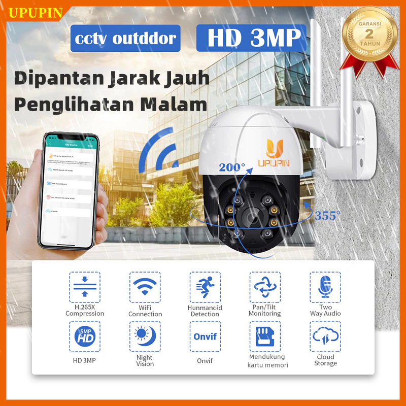 Gambar Produk