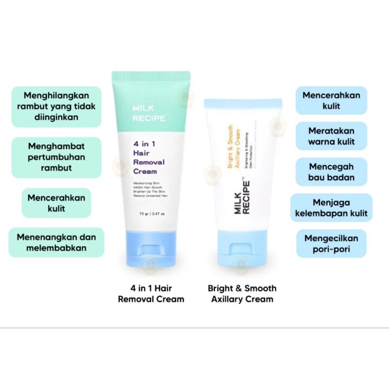 Jual MILK RECIPE BRIGHT & SMOOTH AXILLARY CREAM 30ml | Shopee Indonesia