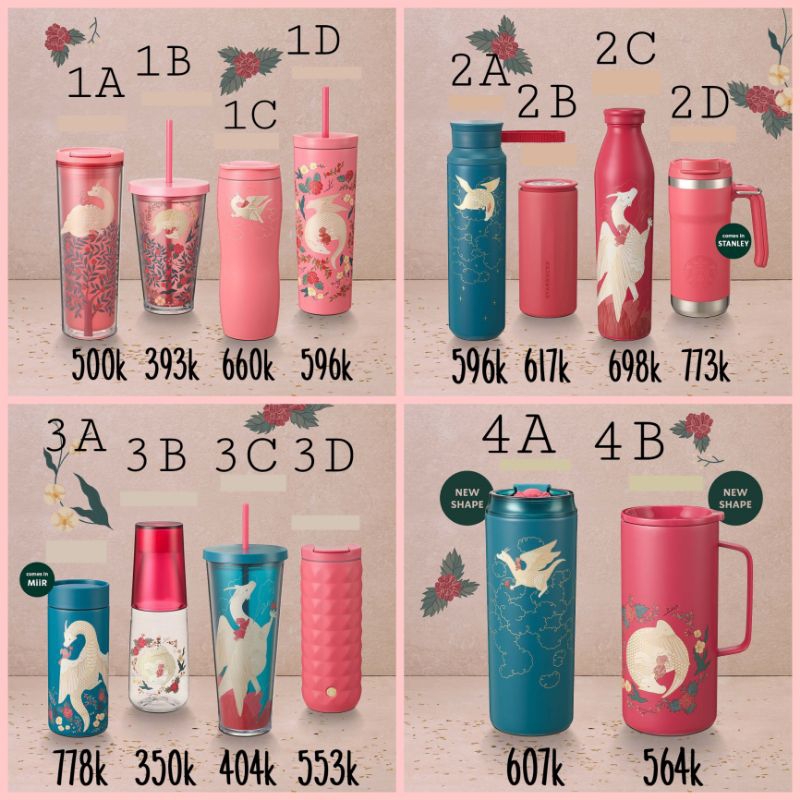 Jual TUMBLER STARBUCKS LUNAR NEW YEAR GUARDIAN DRAGON 2024 CORE EDITION