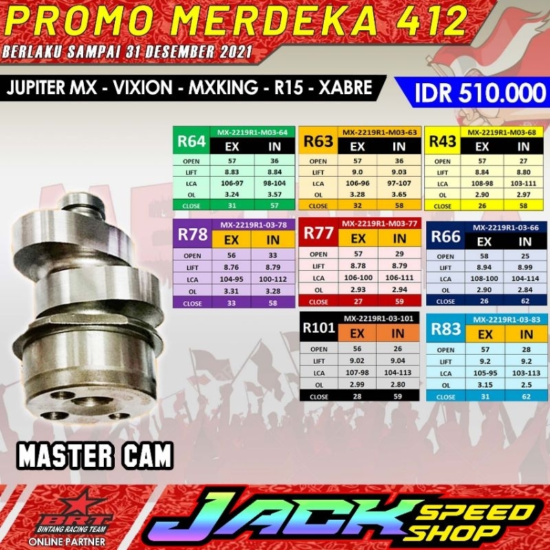 Jual NOKEN AS BRT JUPITER MX VIXION MX KING R15 NVA NVL XABRE T1 T2 T3 ...