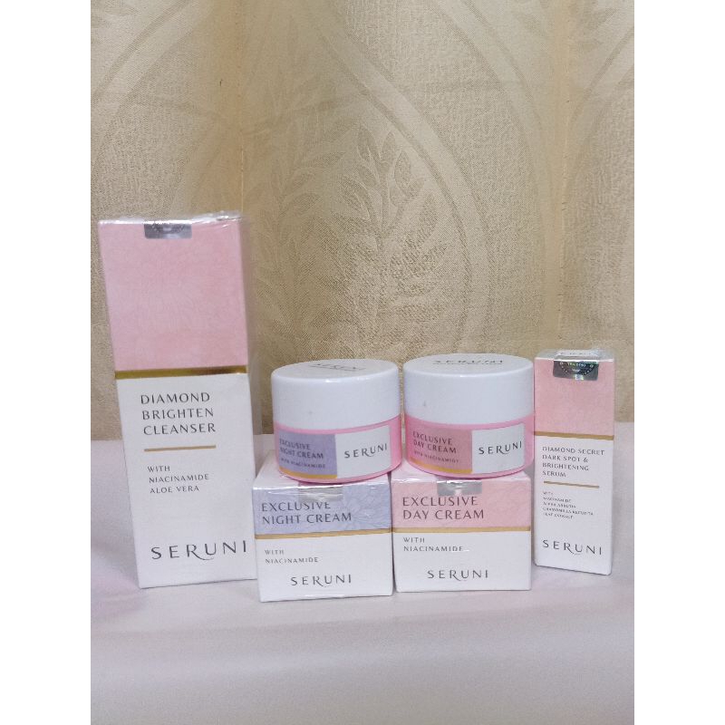 Jual Paket PERFECT GLOWING SET/ Seruni Skincare / Mencerahkan | Shopee ...