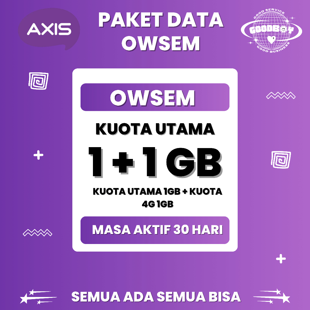 Jual Paket Data Axis Bronet Mini Owsem Paling Mrah Paling Cepat