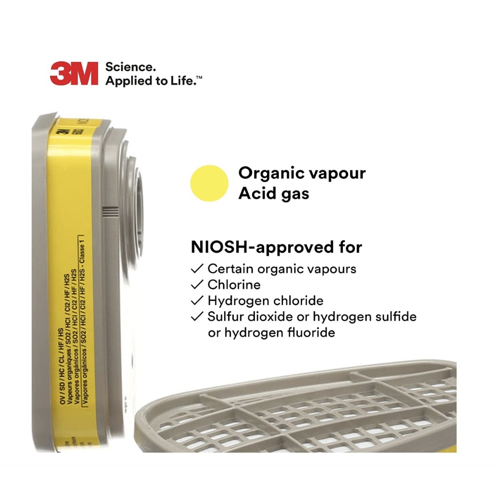 Jual Filter Organic Vapor Niosh Gas Isi Mask Cartridge M Canester Ori Shopee Indonesia