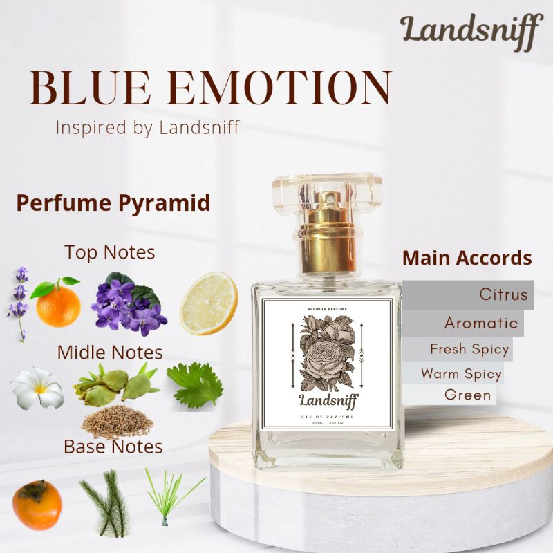 Notes Parfum Blue Emotion Etienne Aigner Aigner Blue Emotion