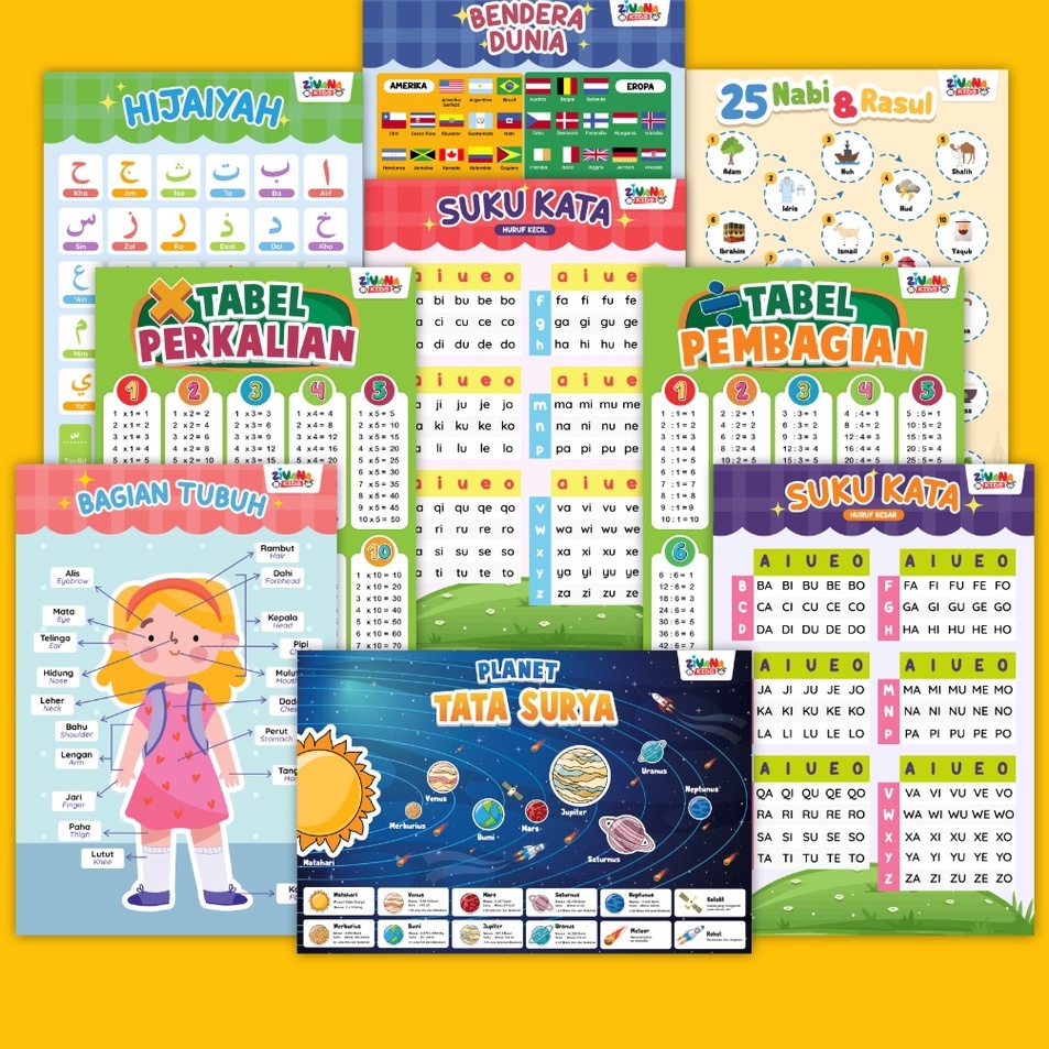 Jual Super Pembelian Zivana Kids Poster Edukasi Anak Pendidikan Belajar ...