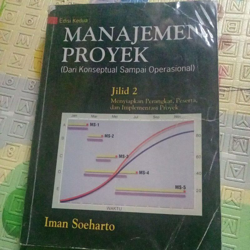 Jual Buku Original Murah - Buku manajemen proyek jilid 2 by Iman ...