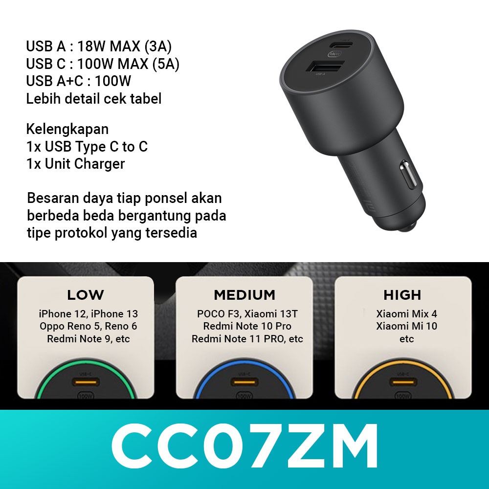 Xiaomi 100W 1A1C USB Car Charger Mobil Mendukung Mi Turbo Charge 100W MAX  QC USB-PD Laptop Macbook Gadget Pengisian Daya Fast Charging
