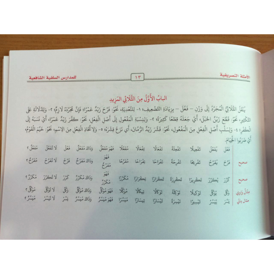 Jual Amtsilah Tashrifiyah Kitab Contoh-contoh Tasrif | Shopee Indonesia