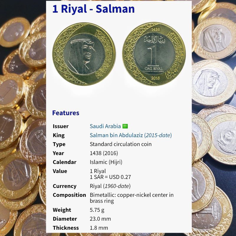 Jual Koin Asing Bimetal Arab Saudi 1 Riyal Raja salman | Shopee Indonesia