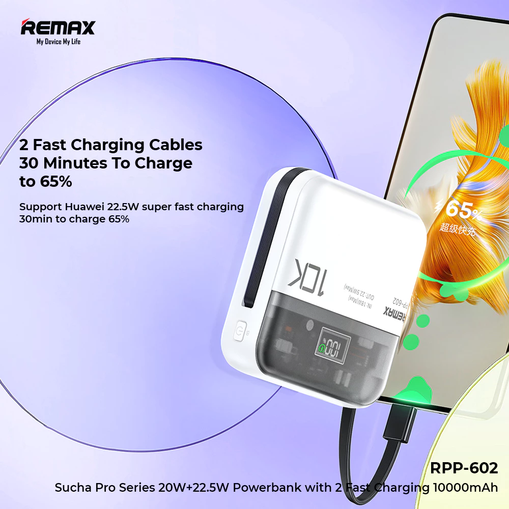 Remax Powerbank Fast 10000mAh 20W+22.5W Build Cable iPh+Type-C RPP-602