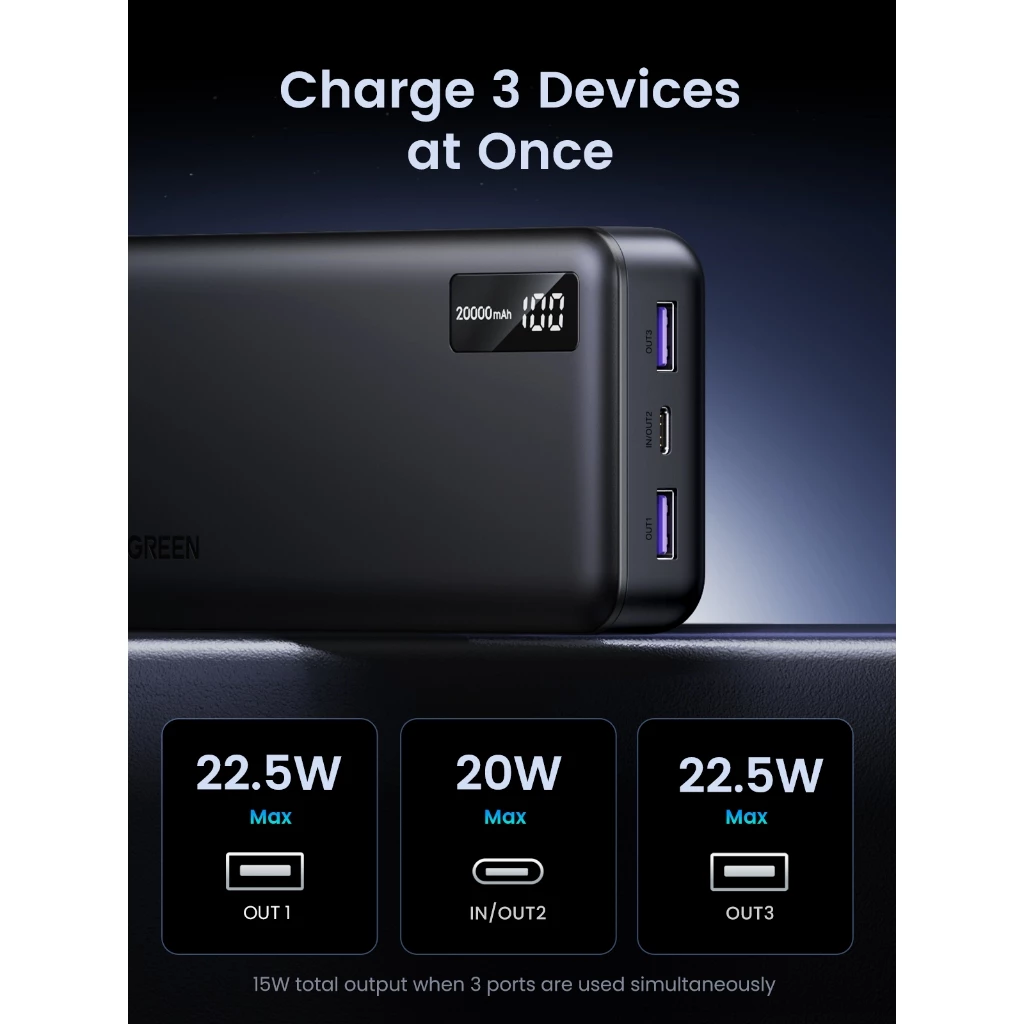 UGREEN Powerbank 20000mAh Fast Charging 20 Watt PD QC3.0 22.5w 25683