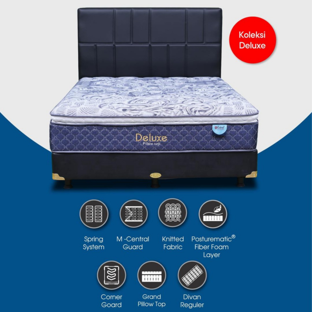 Jual Spring Bed / Matras / Multi Bed / Kasur Central Deluxe Pillow Top ...