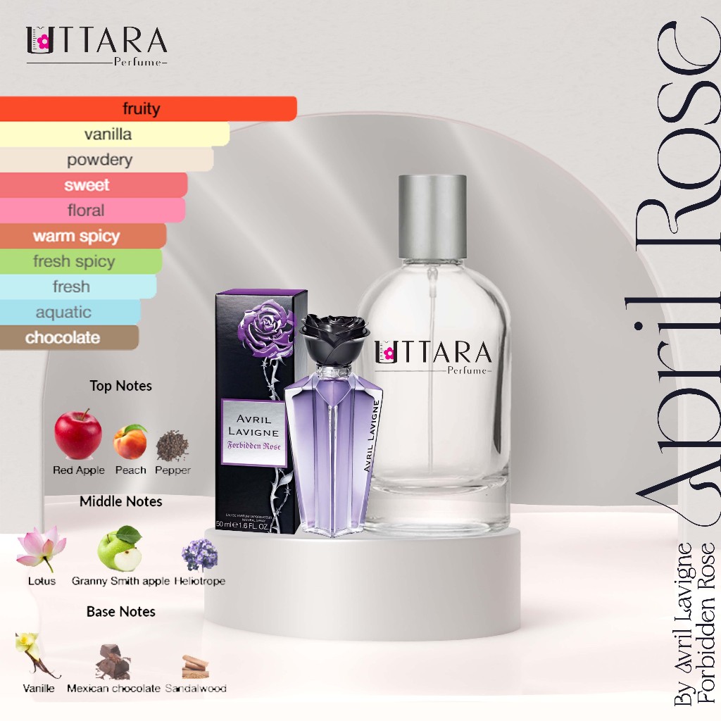 Jual APRIL ROSE 50ml Uttara Parfum Refill ( AVRIL FORBIDDEN ROSE ...