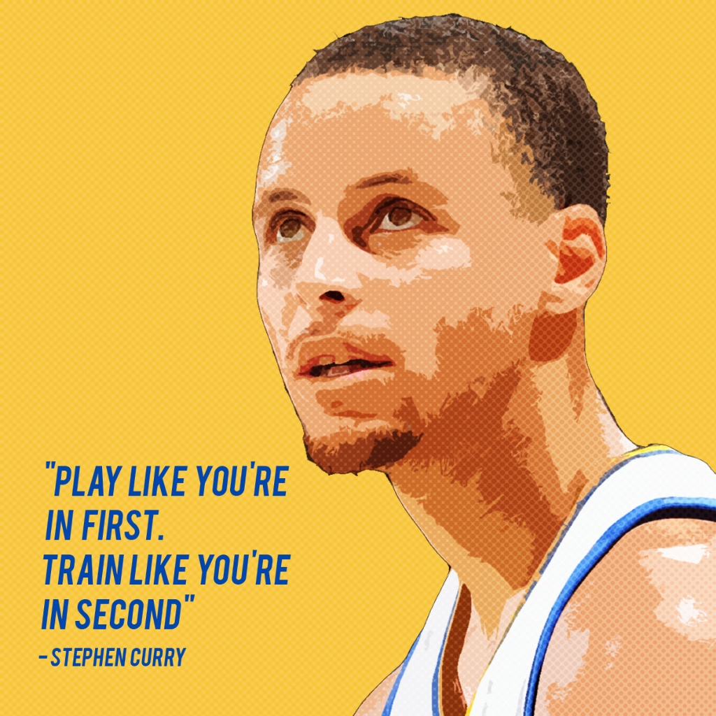 Jual Poster Frame Kayu Stephen Curry Play Like | Shopee Indonesia