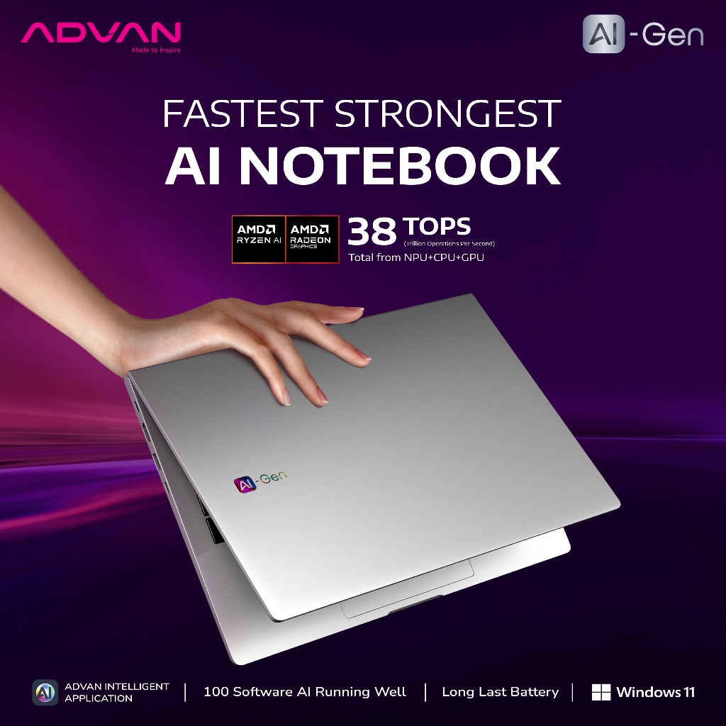 ADVN Laptop AI Gen Ryzen 7 8845HS with AMD Ryzen AI and IPS 100%sRGB Display