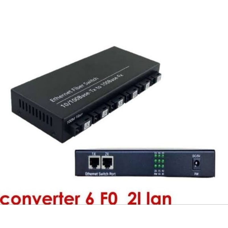 Jual HTB Converter 6Fo 2Lan bekas normal + adaptor | Shopee Indonesia