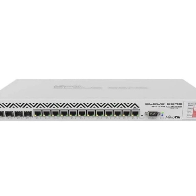 Jual MIKROTIK CLOUD CORE ROUTER CCR1036-12G-4S-EM | Shopee Indonesia