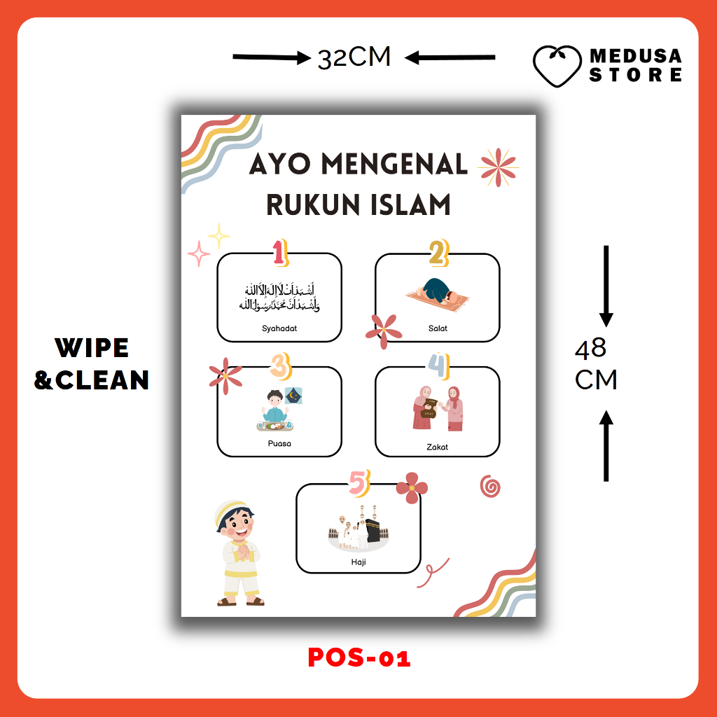 Jual POSTER EDUKASI / POSTER BELAJAR DAN SEKOLAH ANAK TEMA RUKUN IMAN ...