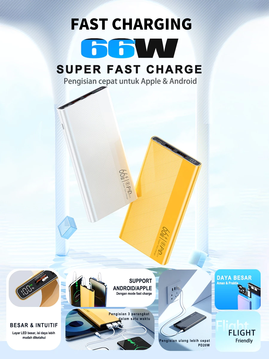 SKCBO 66W Super Fast Charging Power Bank LED Display Powerbank 20000mAh Dual Output Port USB & Type-C Garansi Original