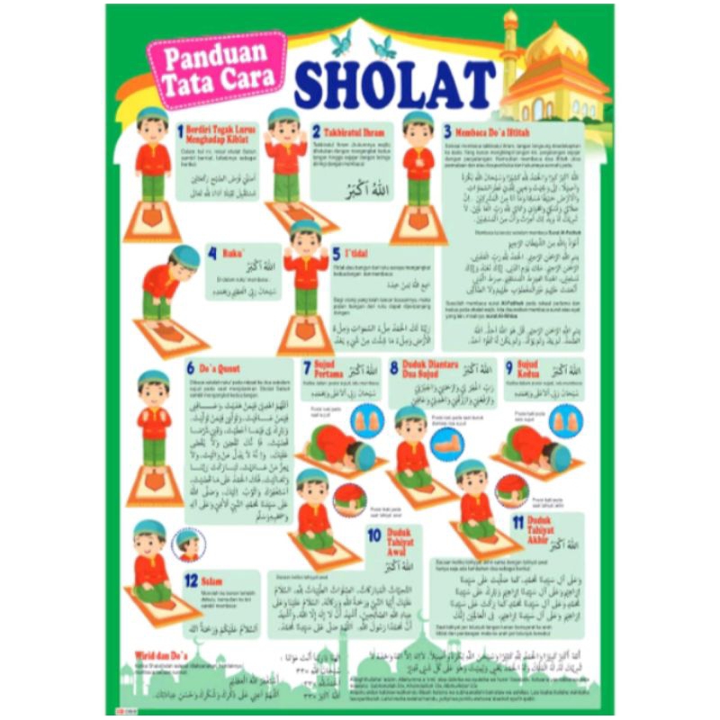 Jual Poster Dinding Edukasi Anak Lengkap ABC Hijaiyah Angka Belajar ...
