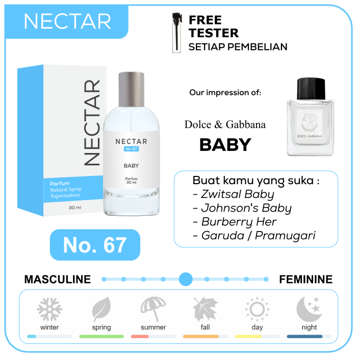 jual-nectar-no-67-baby-parfum-shopee-indonesia