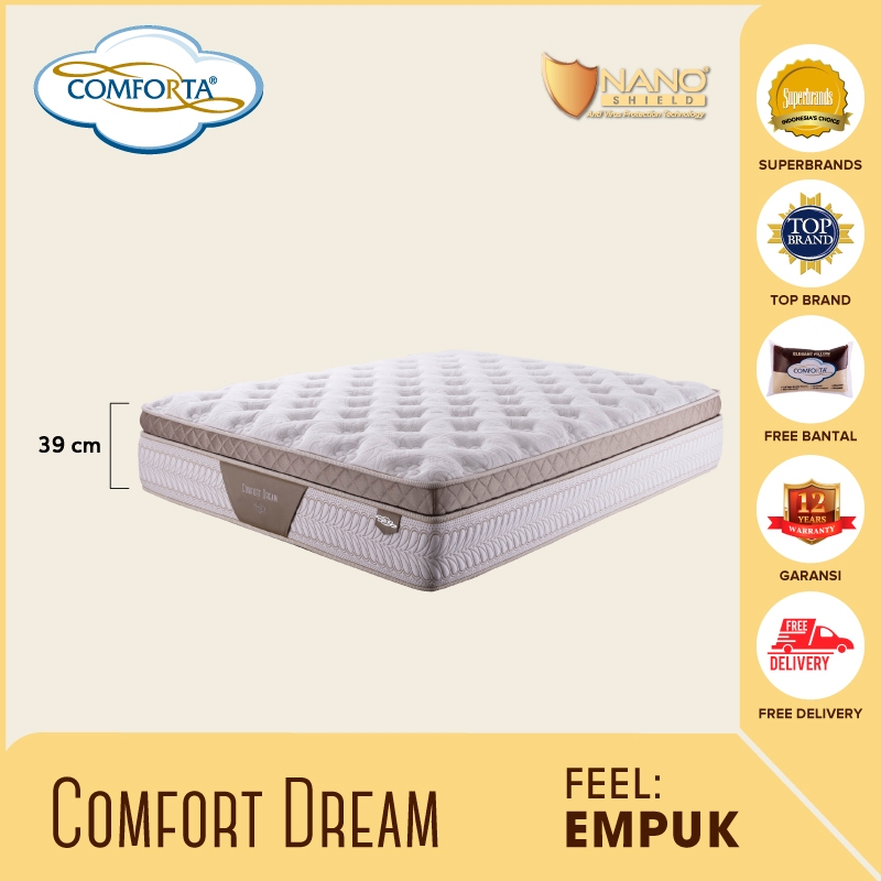Toko Online Comforta Official Store | Shopee Indonesia
