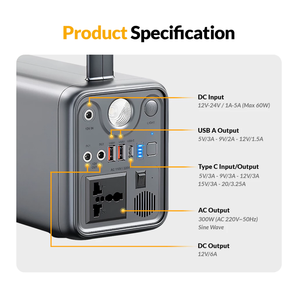UNEED Power Station 300W Portable 72000mAH Pure Sine Wave UPS813