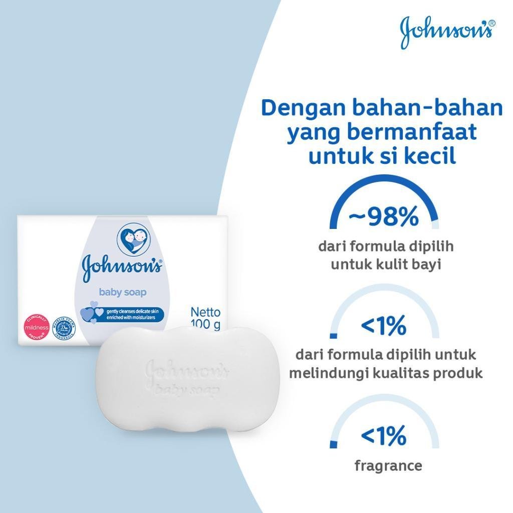 Johnson's Baby Bar Soap 75gr Reguler Blossoms Milk Johnsons Sabun  Mandi Bayi