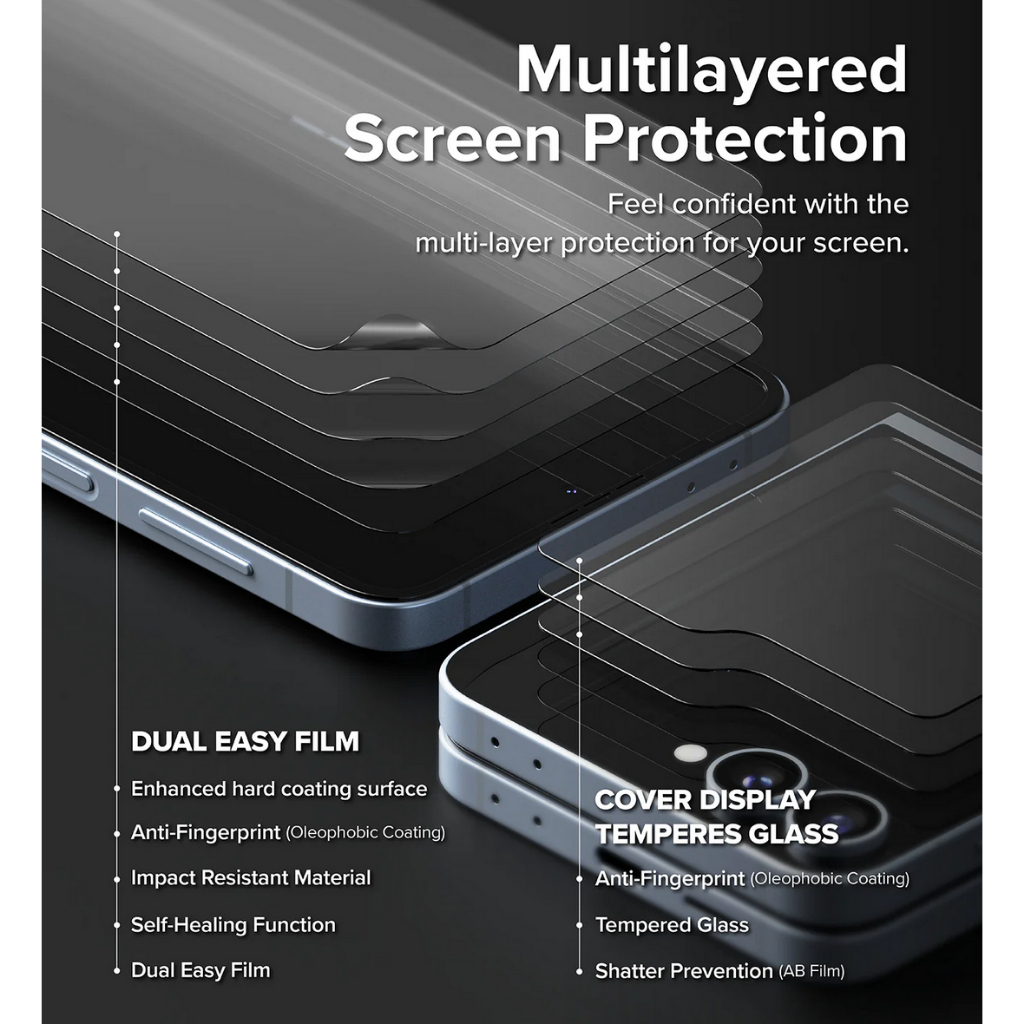 Jual RINGKE 3-in-1 Protector Screen and Hinge Protector for Samsung ...
