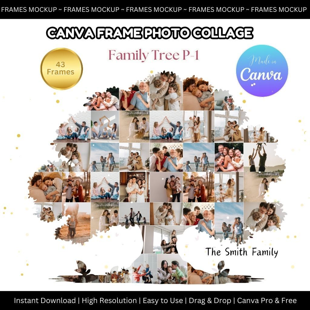 Jual Canva Frame Photo Collage - Family Tree Frame P-1 | Shopee Indonesia