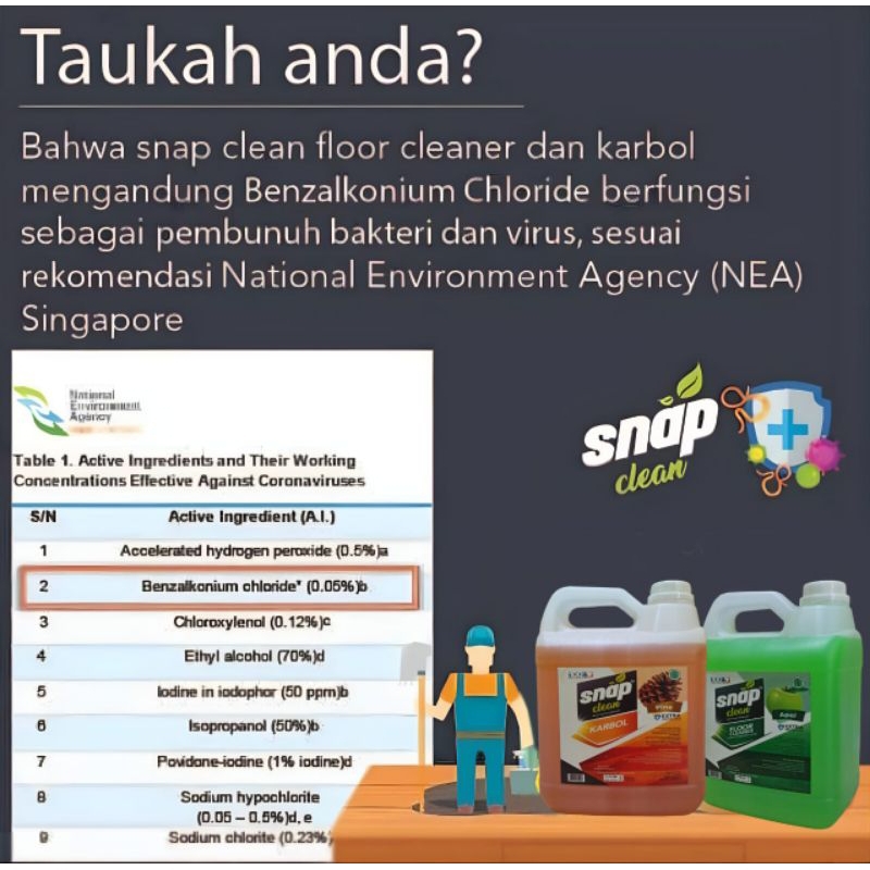 Jual Snap Clean Floor Cleaner Pembersih/ Pel Lantai Extra Anti ...