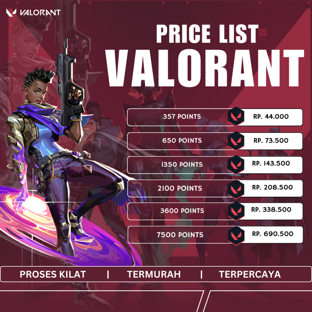 Jual PROMO VALORANT TERMURAH | Shopee Indonesia