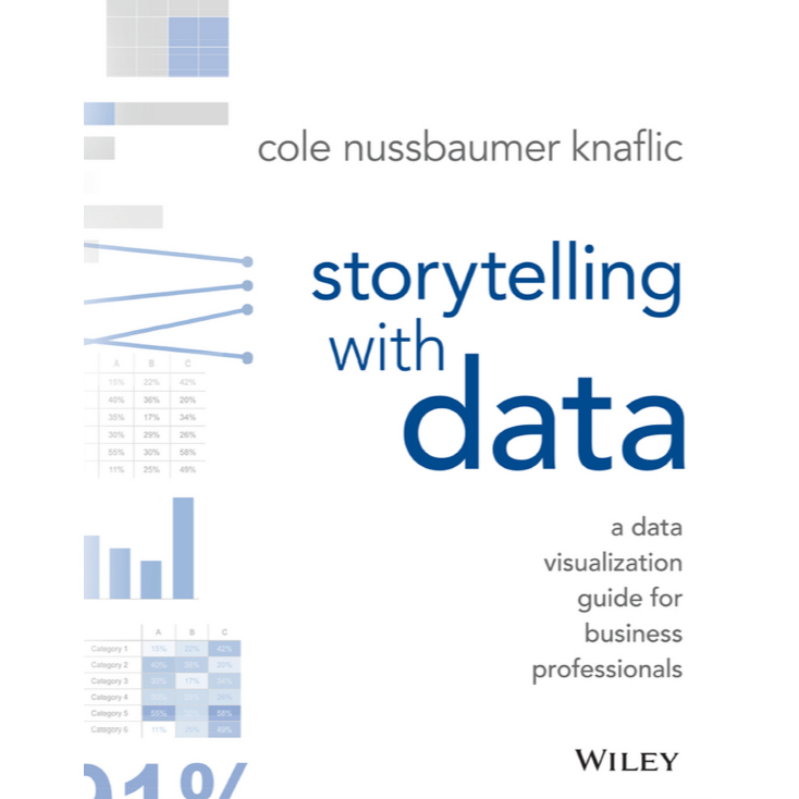 Jual Storytelling with Data: A Data Visualization Guide for Business ...