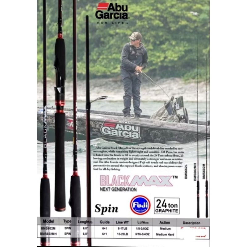baitcaster rod and reel under 40 Fishing Poles Black Fishing Baitcast Combo Lightweight Design Compact Stable Telescopic Fishing Rod : Sports & Outdoors this combo excels in 6600 Rod Length, Power, Action:6'10