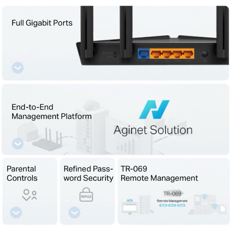Jual TP-Link EX511 AX3000 Aginet Wifi 6 Gigabyte Dualband Wireless ...