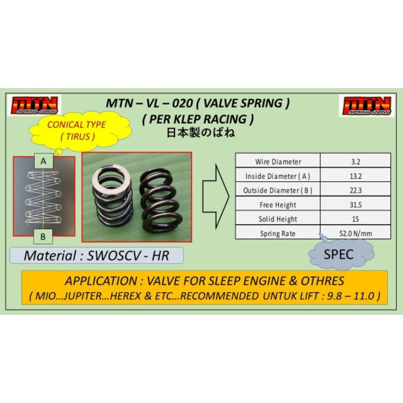 Jual Per Klep MTN JAPAN spring valve racing 31,5mm VL-020 CONICAL RACE ...